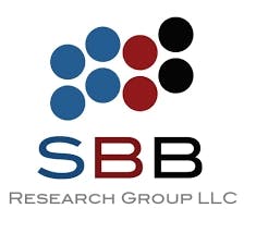 SBB Group logo
