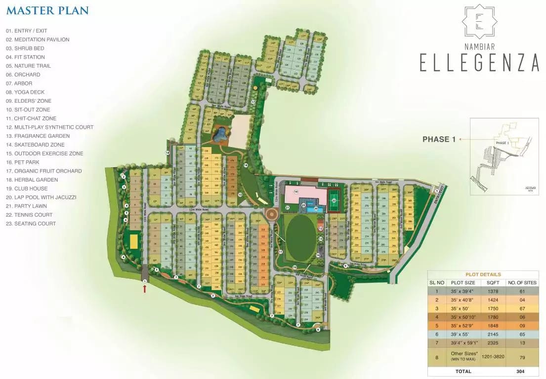 Floor plan for Nambiar Ellegenza
